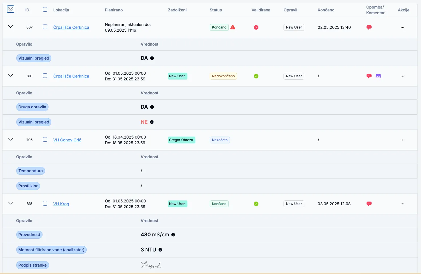 TagPlan dashboard screenshot.