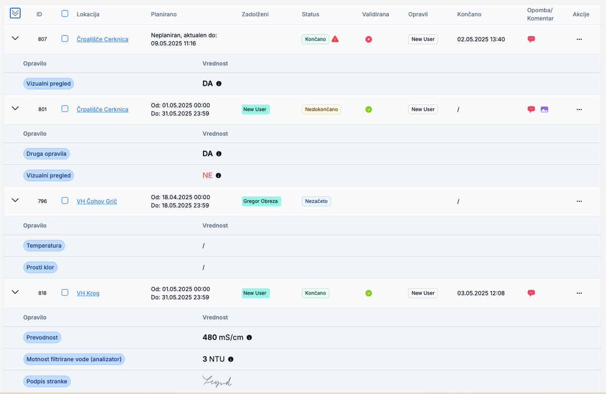 TagPlan dashboard screenshot.